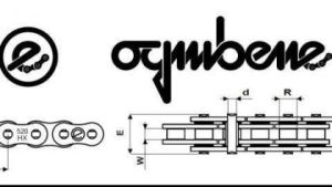 CADENA OE 420 H S&B 120 PASOS 